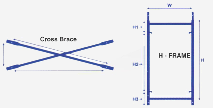 H-Frame Scaffold System